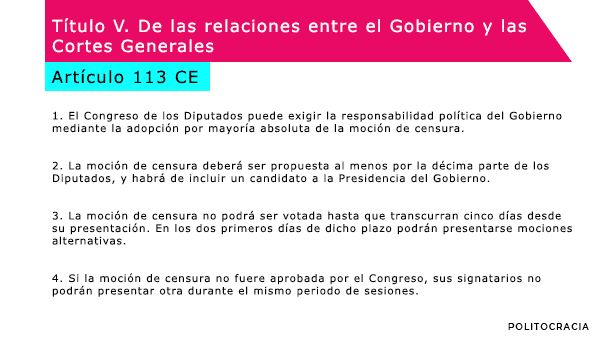 artículo 113 constitución española